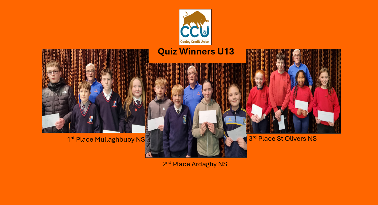 Credit Union Schools Quiz Winners Local Level U13