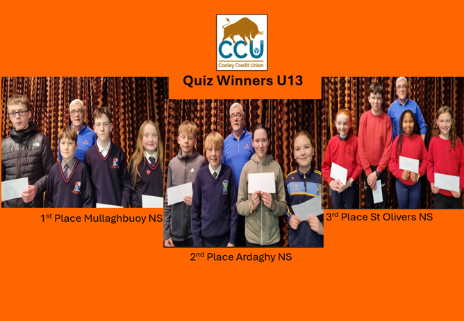 Credit Union Schools Quiz Winners Local Level U13